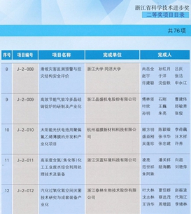 201704280953224552 2121非凡·(中国游)体育官方网站