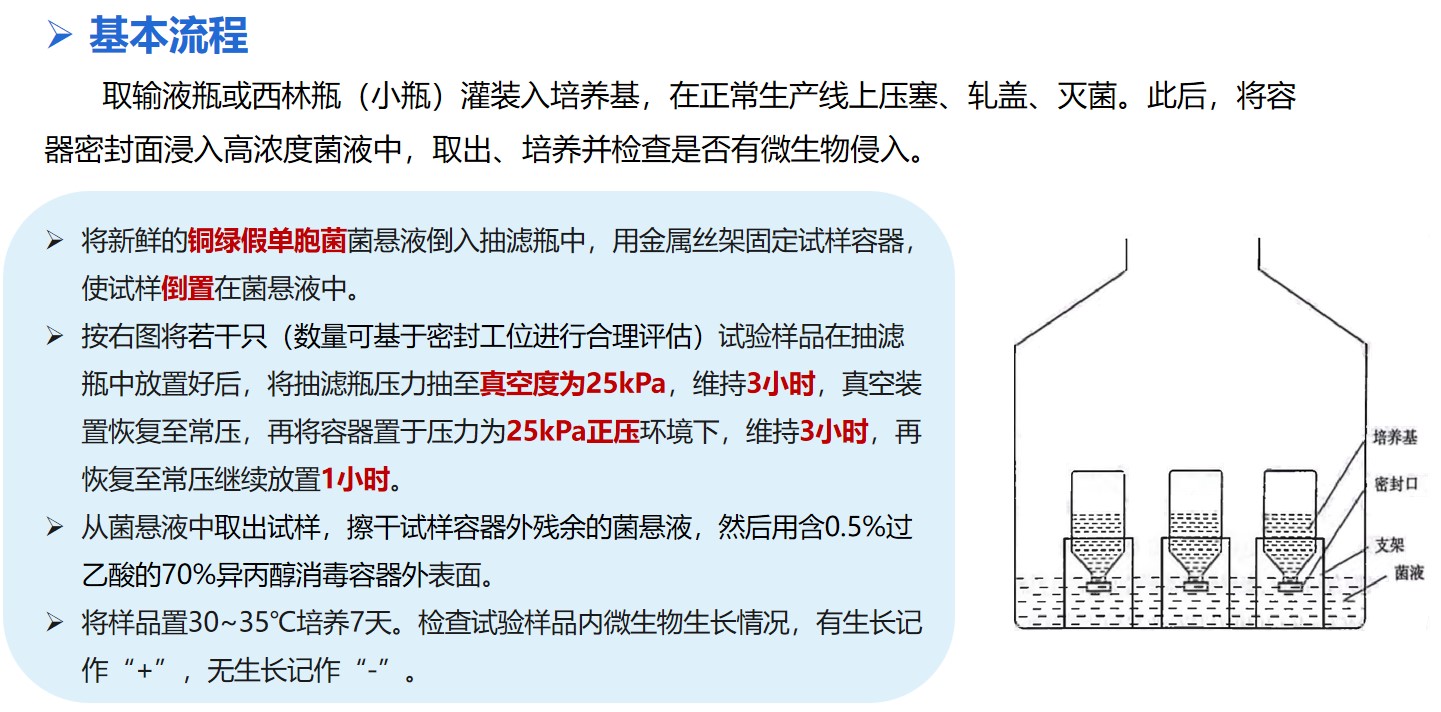 17249186989701341Lnk.jpg GMP指南事俘.jpg